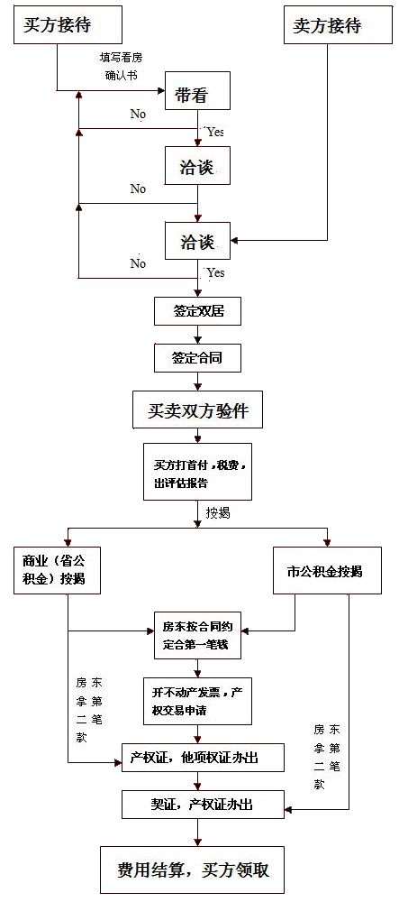 �����н�>��������